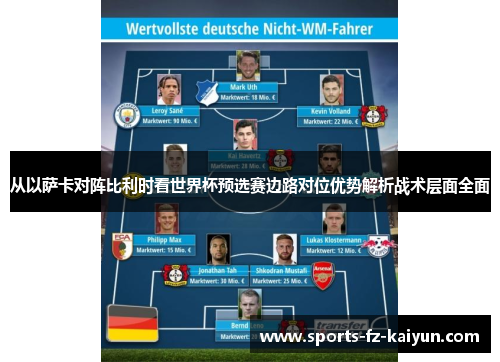 从以萨卡对阵比利时看世界杯预选赛边路对位优势解析战术层面全面