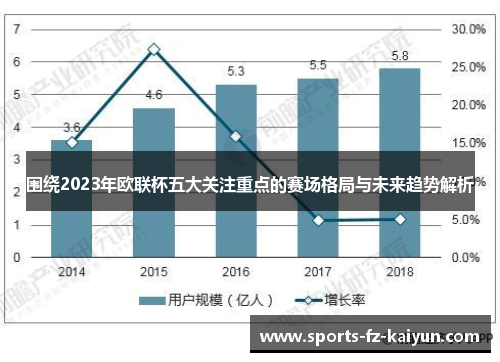 围绕2023年欧联杯五大关注重点的赛场格局与未来趋势解析