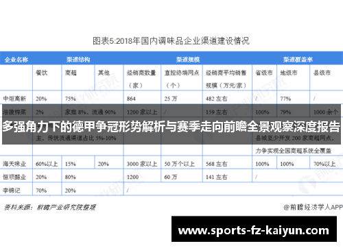 多强角力下的德甲争冠形势解析与赛季走向前瞻全景观察深度报告