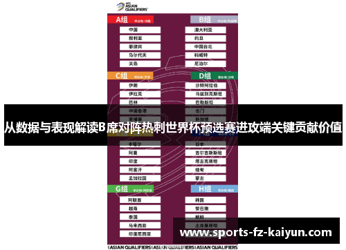 从数据与表现解读B席对阵热刺世界杯预选赛进攻端关键贡献价值