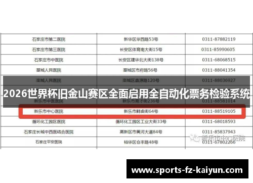 2026世界杯旧金山赛区全面启用全自动化票务检验系统