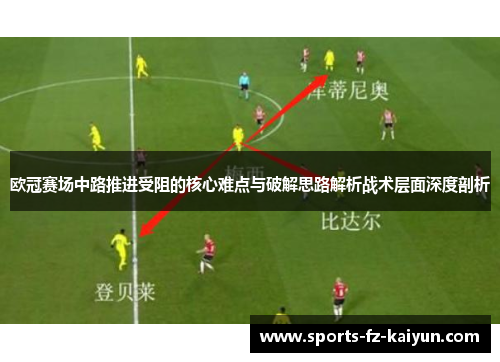 欧冠赛场中路推进受阻的核心难点与破解思路解析战术层面深度剖析