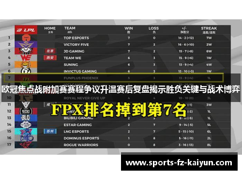欧冠焦点战附加赛赛程争议升温赛后复盘揭示胜负关键与战术博弈