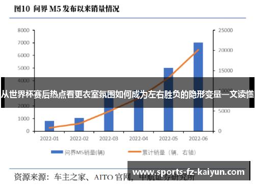 从世界杯赛后热点看更衣室氛围如何成为左右胜负的隐形变量一文读懂 从世界杯赛后热点看更衣室氛围如何成为左右胜负的隐形变量一文读懂