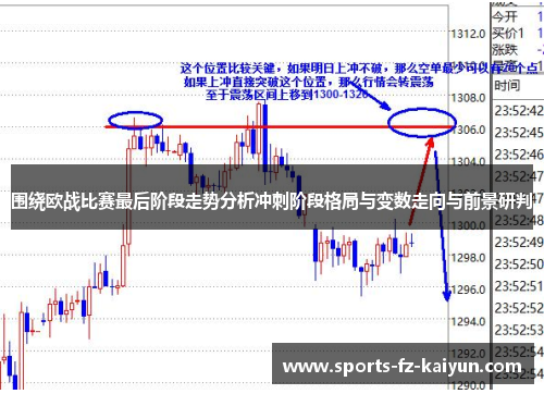 围绕欧战比赛最后阶段走势分析冲刺阶段格局与变数走向与前景研判